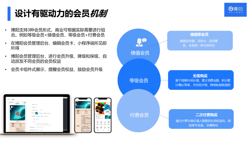 《在会员营销中，有哪些策略可以提高会员的复购率？》